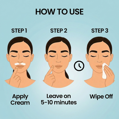 +1 Facial Hair Removal Cream.